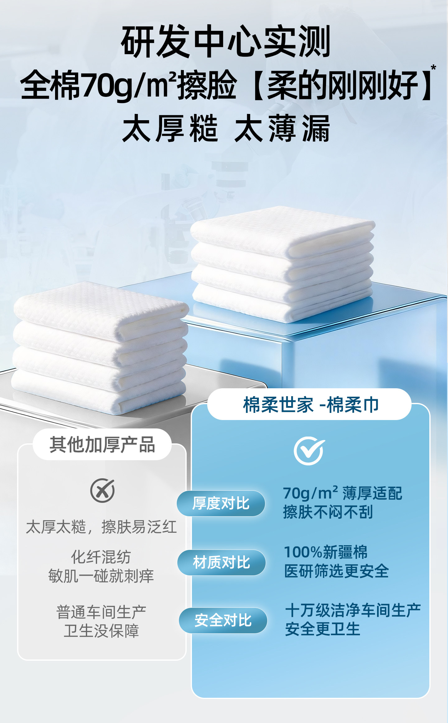安享好物 安享A级洗脸巾-棉柔世家全棉洗脸巾 国标