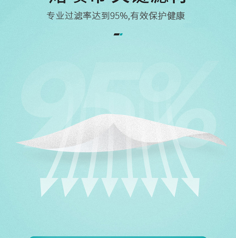 安战 KN95级别防护口罩 50只 图2
