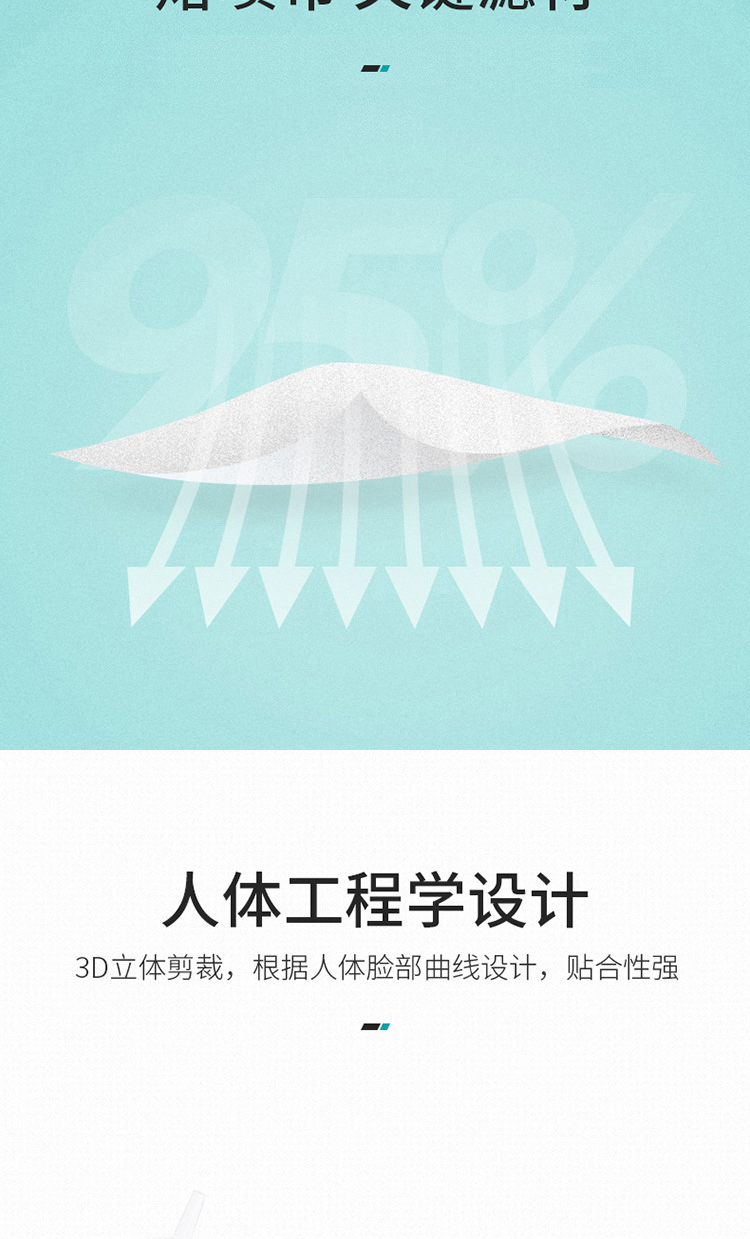安战 KN95级别防护口罩 50只 图3
