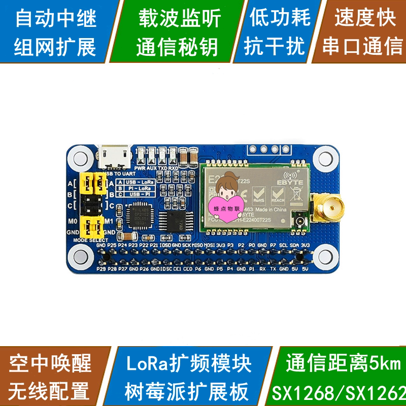 Raspberry Pi LoRa Extension Board SX1268 1262 Wireless Module 433 470 868 915MHz Frequency