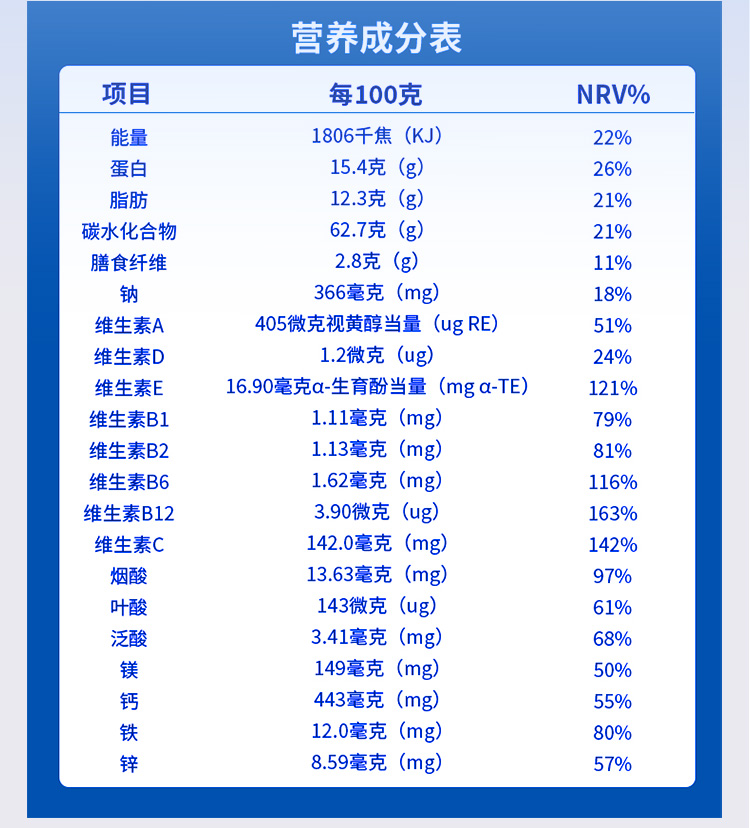 膳力达德国进口短肽水解动物乳清蛋白粉