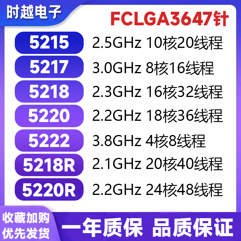 Zhiqiang Gold Medal 5215 5217 5218 5220 5222 5218R 5220R Cpu Processor Official Edition