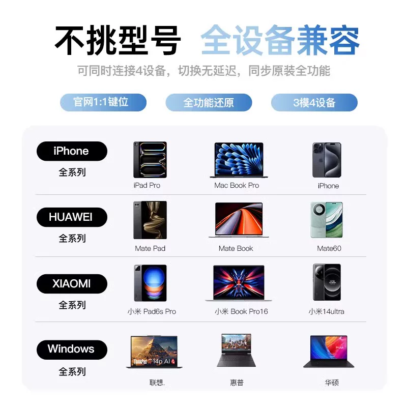 Apple, беспроводной mute портативный универсальный клавиатура для ноутбука для офиса, мышь, набор, официальный флагманский магазин, bluetooth, macbook