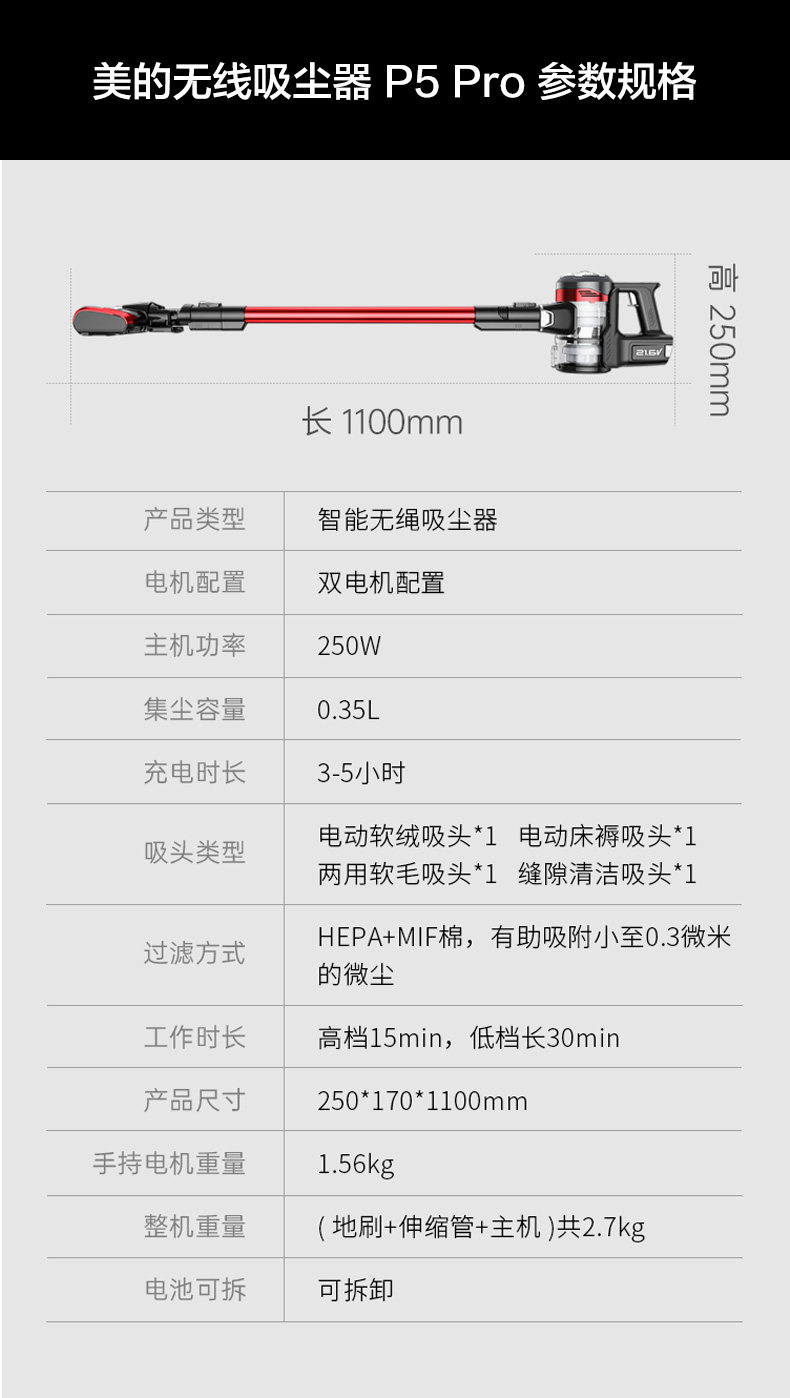 P5-Pro-Product Details_790px_16.jpg