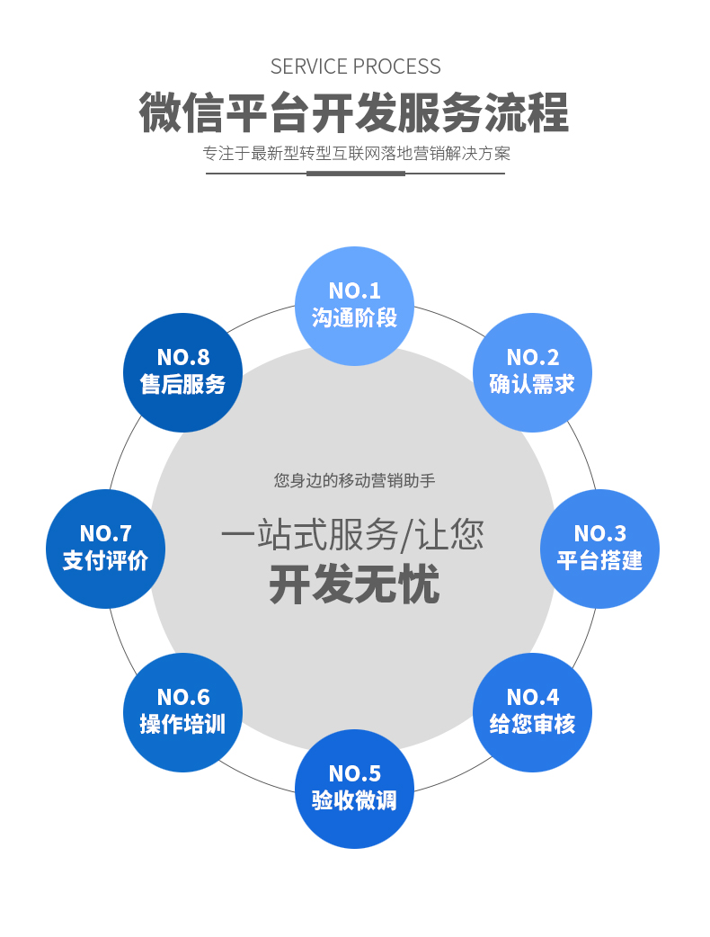 犇犇牛科技