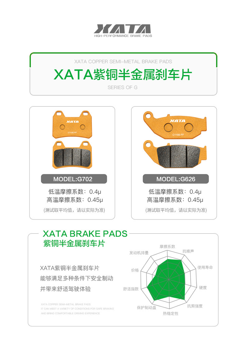 Xata Semi-Metallic Brake Pads Motorcycle 450Nk 450Clc Cf400-7-10 Disc Brake Pad Accessories