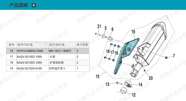 Original Accessories for Motorcycle 450Mt Exhaust Pipe Cover, Muffler Heat Shield, Protective Shell, Heat Insulation Board