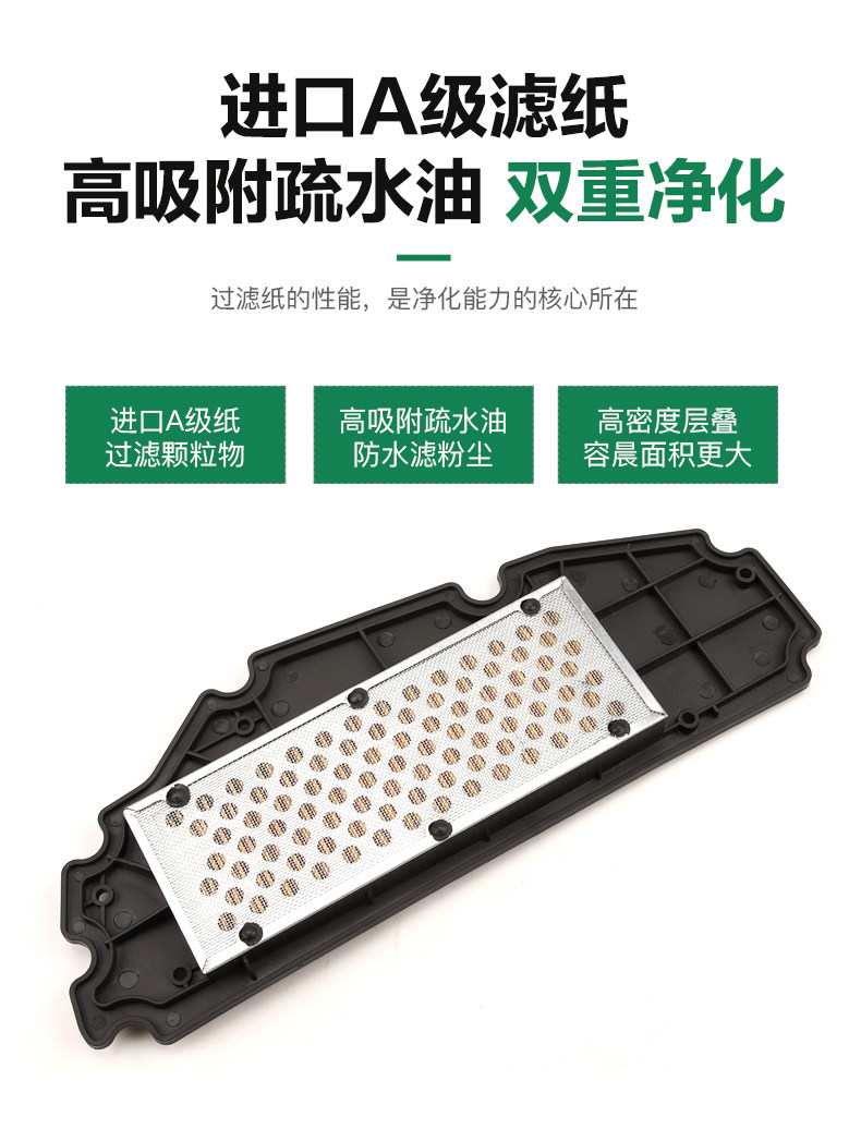 Suitable for Sanyang Motorcycles Jiumei Z300 Cruisier 300 Air Filter Element Air Filter Transmission Box Sponge Filter