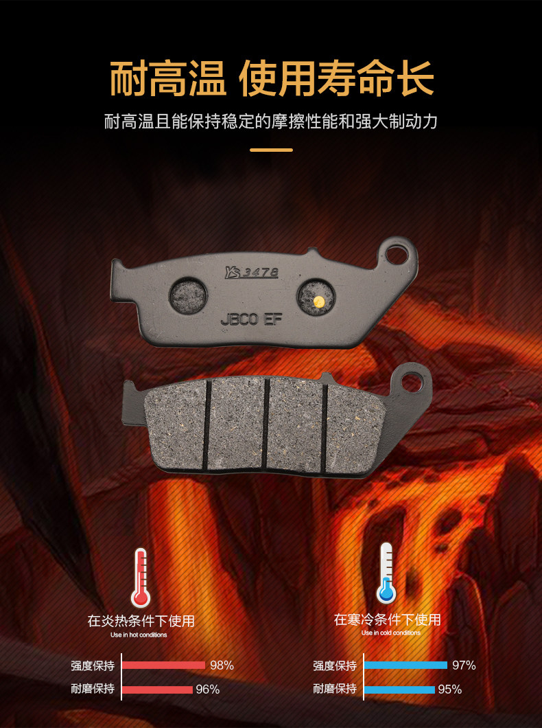 NSS350 Fosha Forza 250 300 350 SH300I motorcycle front and rear brake pads disc brake pads