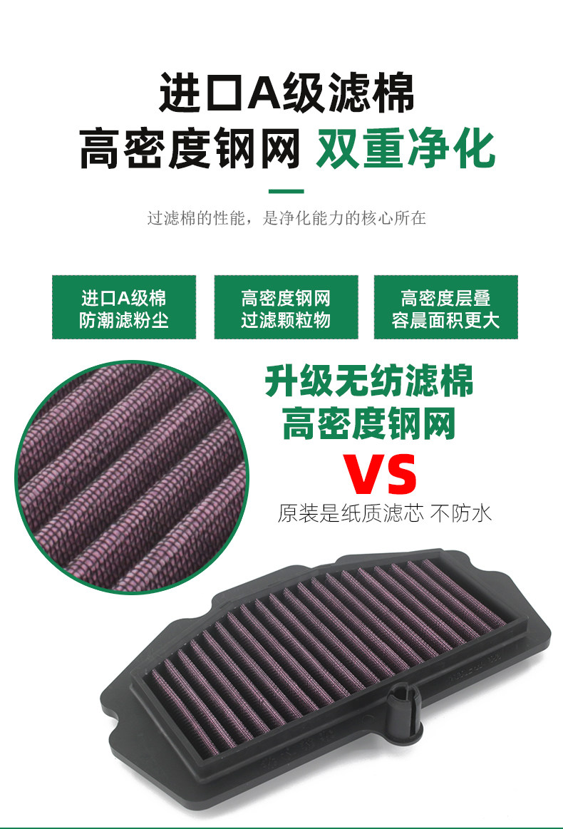 Kawasaki Motorcycle Ninja 400 Z400 Air Lattice Filter Air Filter Modified High Flow