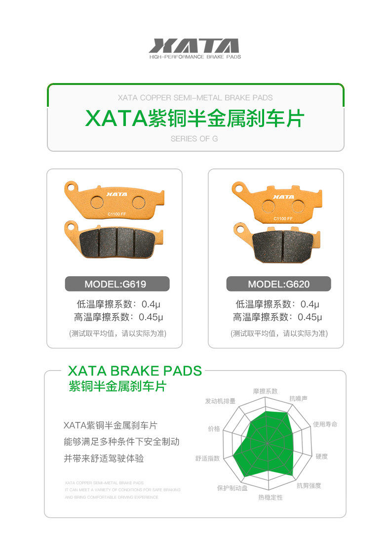 XATA semi-metal brake pads are suitable for motorcycle Li Chi GW250S/F DL250 GSX250R disc brake pads