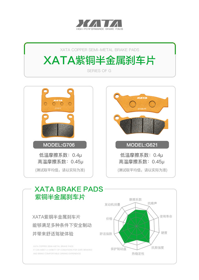 XATA semi-metal brake pads for BMW R1250GS ADV R1250RT front and rear disc brake pads