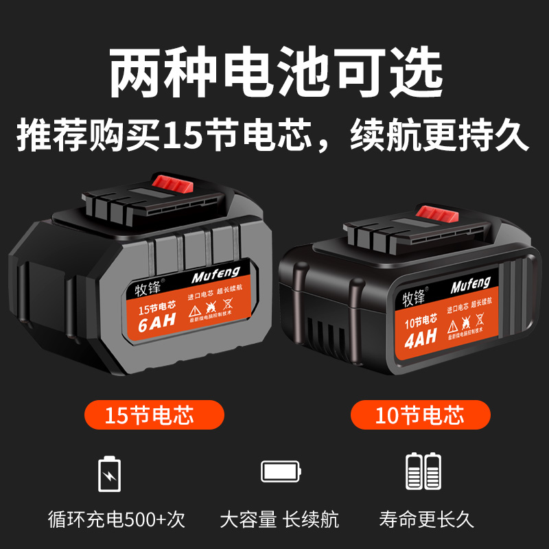 Outdoor lithium-saw single-handed battery charger battery chainsaw
