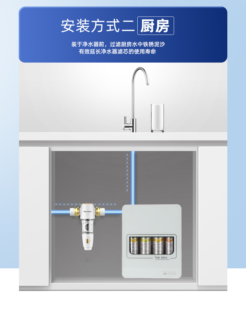 好太太 反冲洗+双面旋刮 前置净水器 全屋净化 终身免滤芯 图19