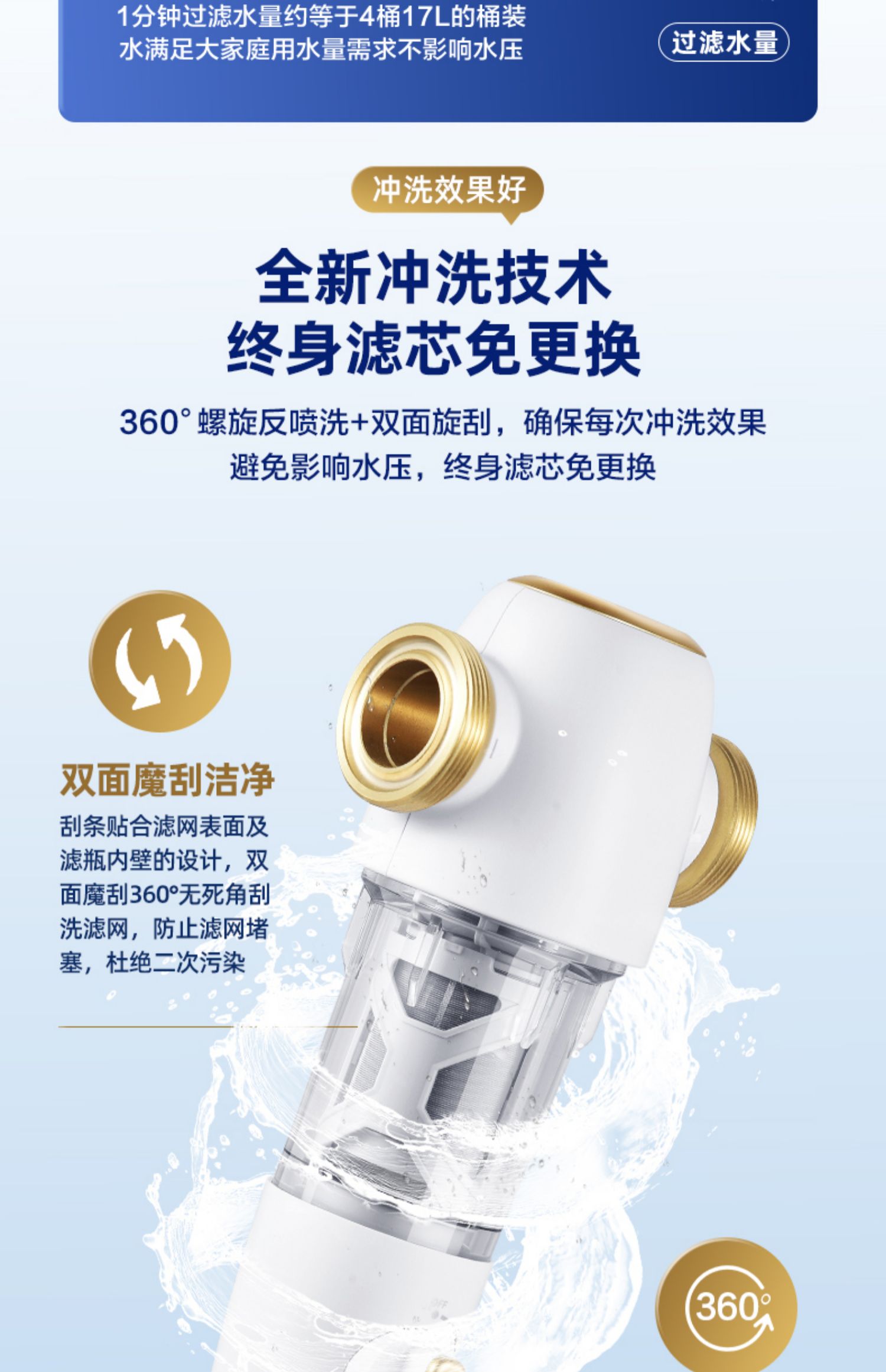 好太太 反冲洗+双面旋刮 前置净水器 全屋净化 终身免滤芯 图5