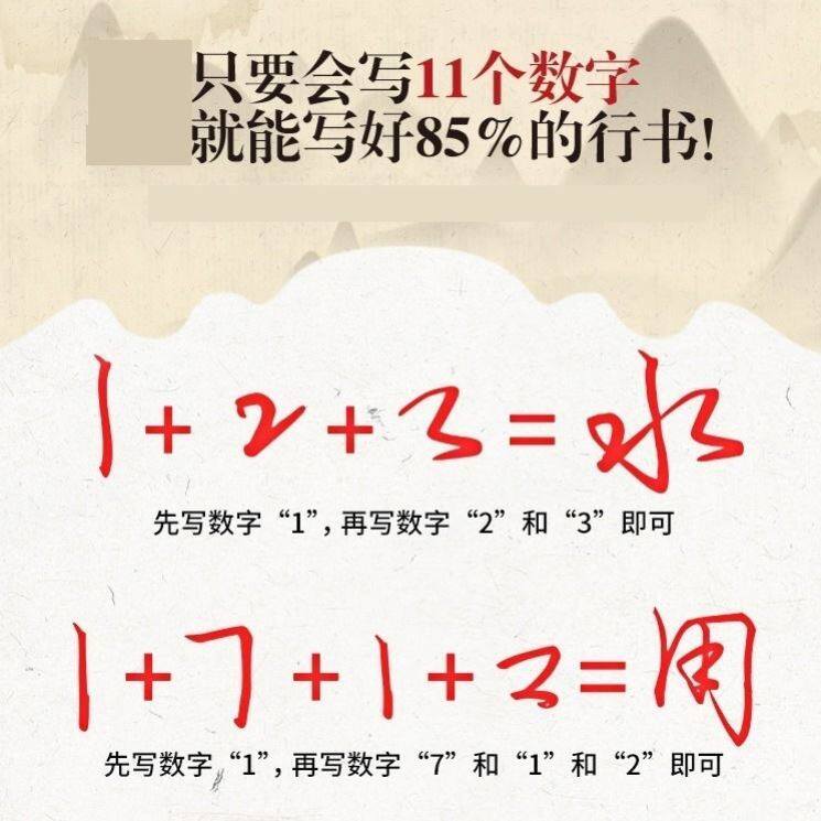 Digital copybook practice word adult running script password beginners quick hard pen cursive calligraphy groove practice copybook