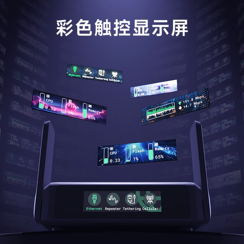 GLLINET BE3600 ROUTER WIFI7 Беспроводная высокоскоростная сеть Небольшая и удобная двойная сетевая порт 2,5 г 1 ГБ сверхуровневой памяти поддерживает обходной режим маршрутизации USB3.0.