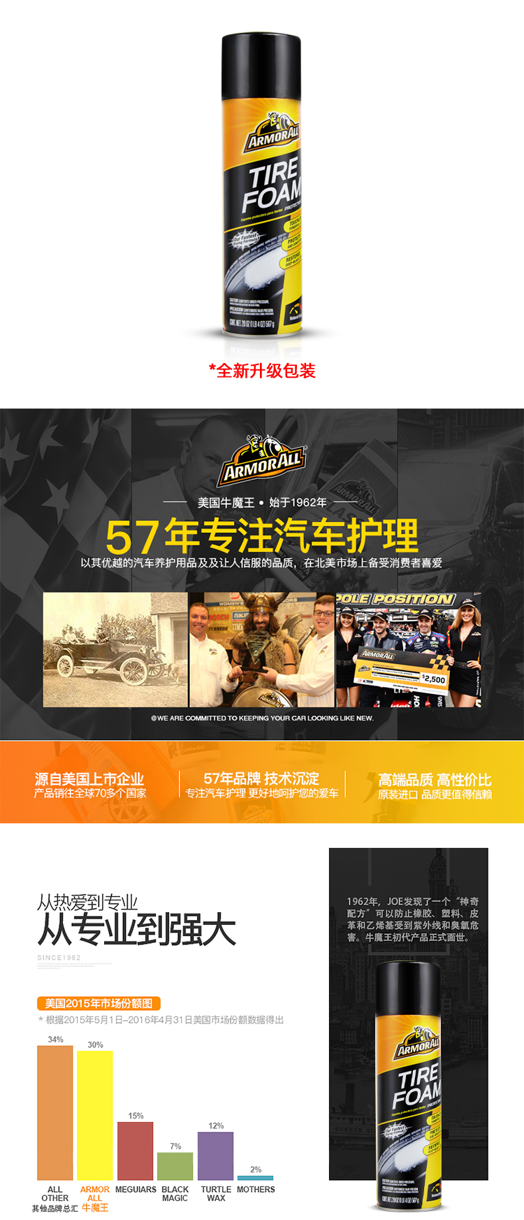 美国原装进口  Armor All 牛魔王 汽车轮毂保护剂  311g 图1