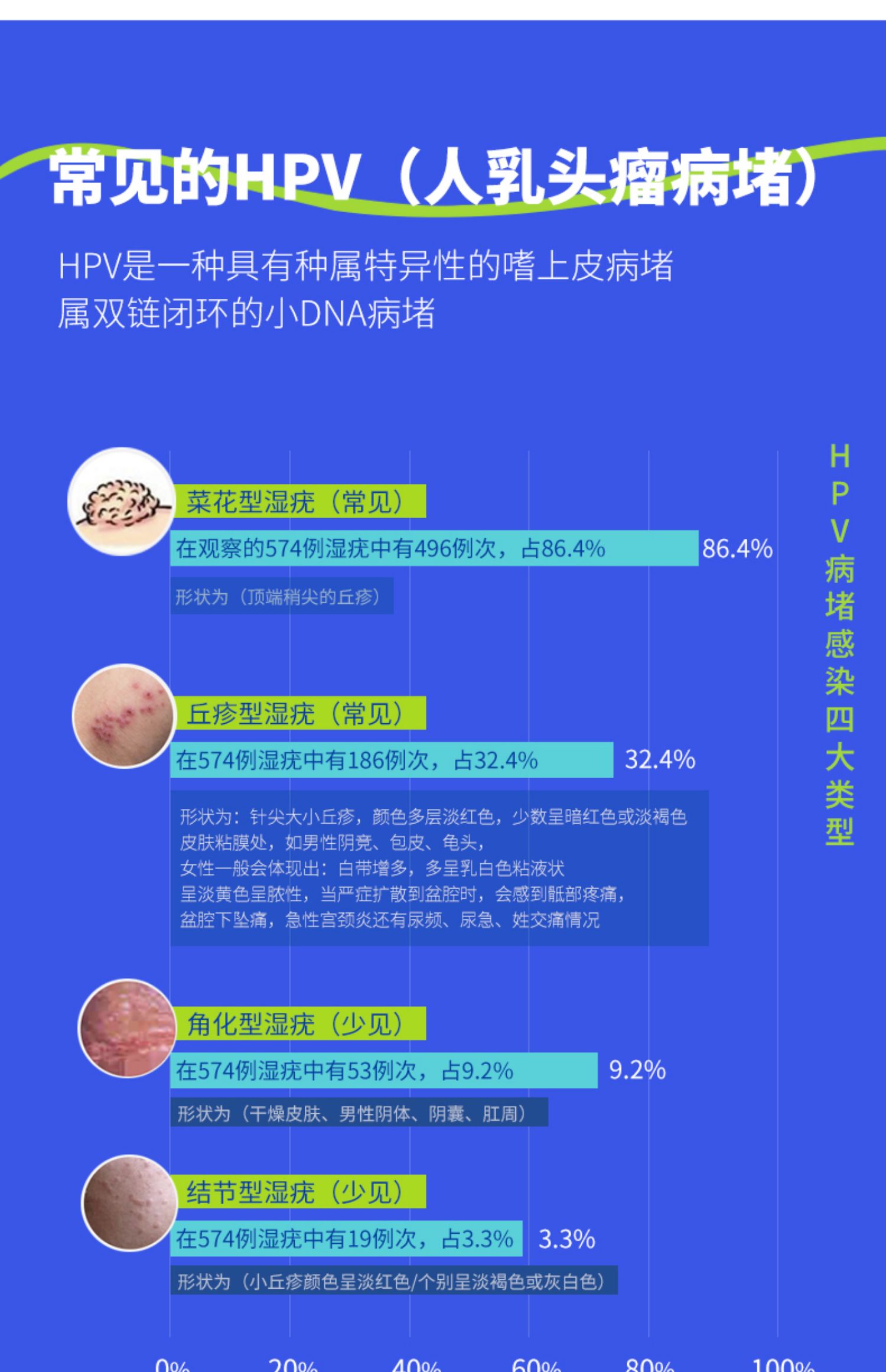 Cultiva100加拿大天然硒片补硒