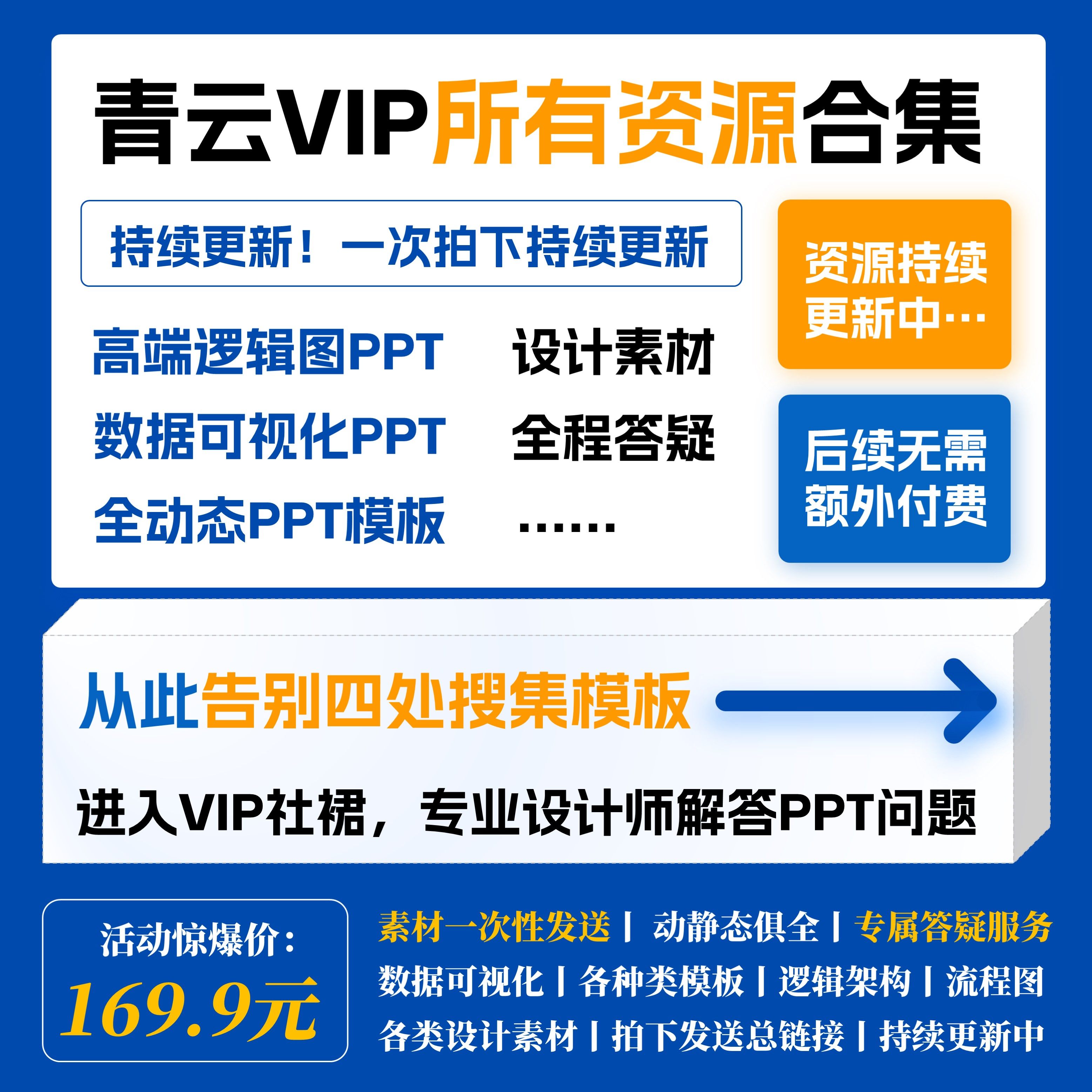 Vip Powerpoint 青云超级会员VIP:PPT模板+素材+插件全包!职场人必备神器!-PPT设计-淘宝好物网