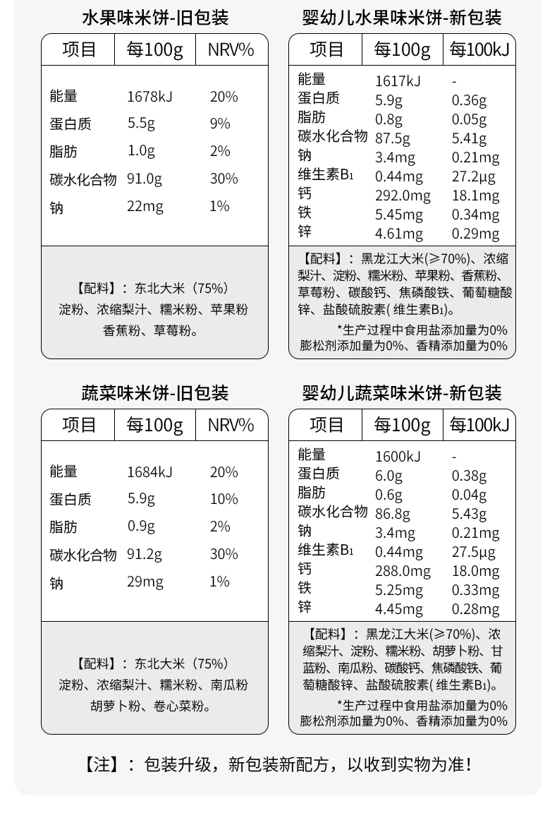 启旭哆猫猫0添加儿童米饼