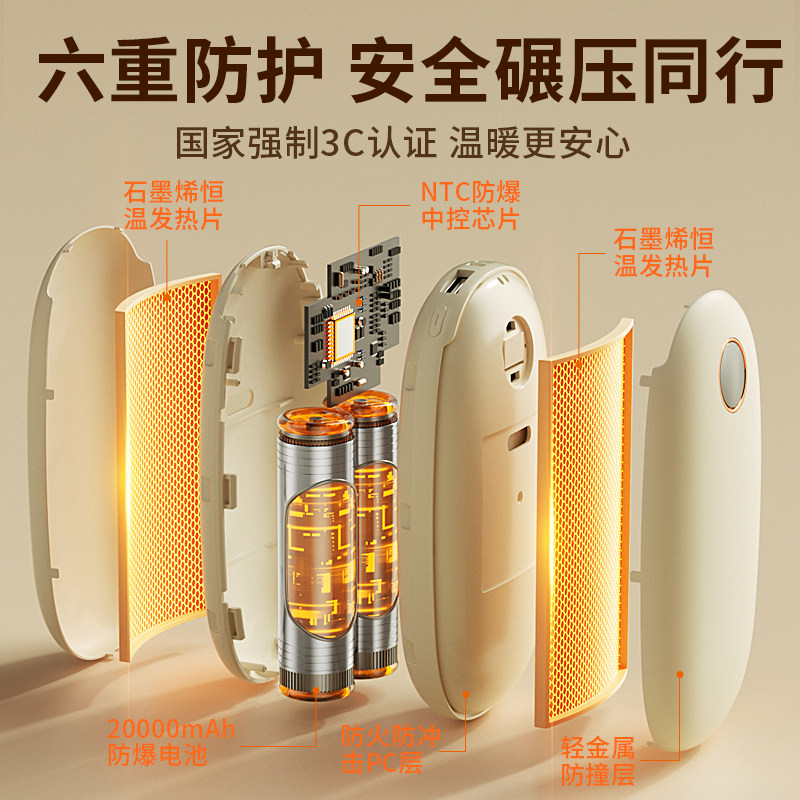 Hand Warmer 2025 New Model Rechargeable Mini Portable Double-Sided Self-Heating Hand Warmer Birthday Gift for Girls Portable Hot Water Bottle Explosion-Proof Winter Hand Warmer for Boys