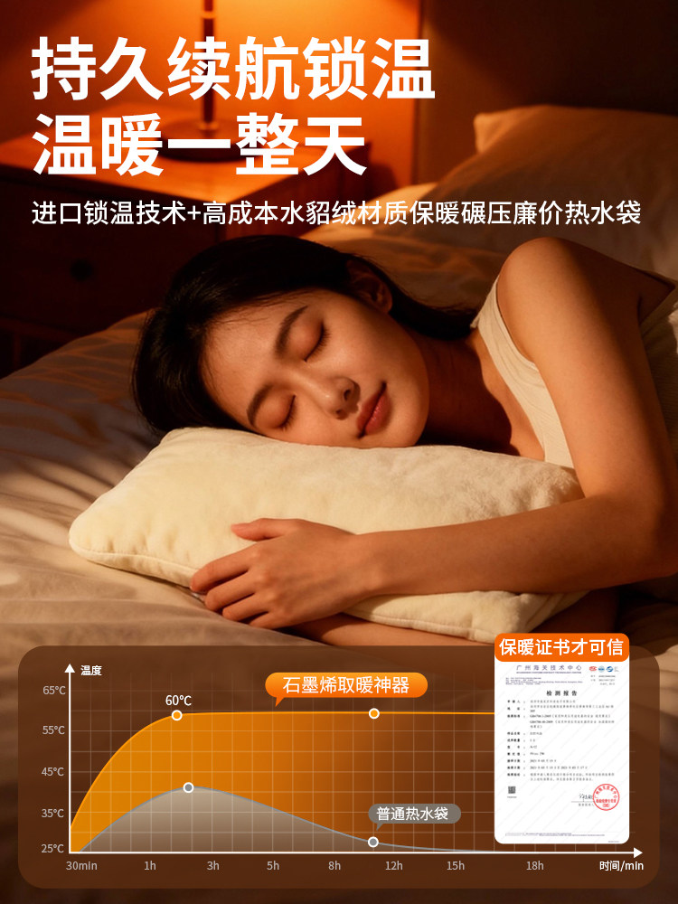 Rechargeable Explosion-Proof Hot Water Bottle 2026 New Model, Warm Baby, Hand Warmer, Special for Applying on Belly and in Bed, Genuine Product