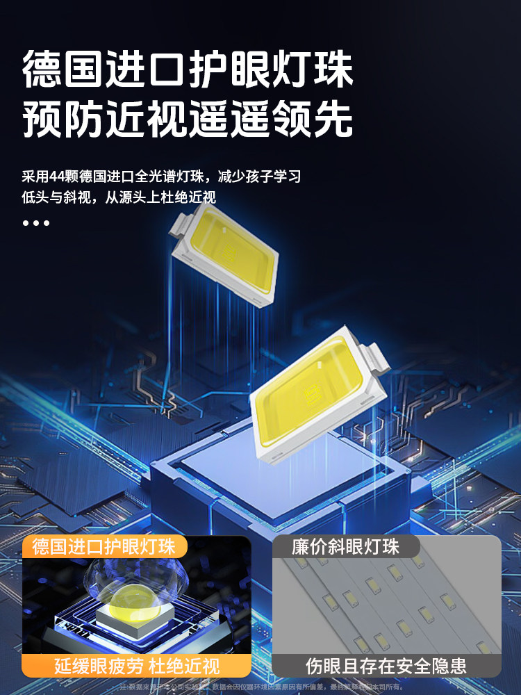 Smart Desk Lamp for Eye Protection, Special for Studying, Anti-Myopia, for Students and Kidsren's Dormitories, Reading and Writing, 2025 New Model, Full Spectrum