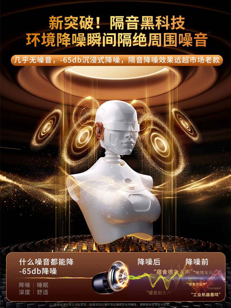 Earplugs for Sleeping, Super Soundproof and Noise-Reducing, Does Not Hurt the Ears, Silicone Anti-Noise Mute, Small Size for Girls