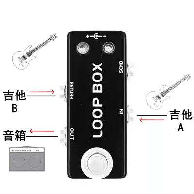 Mosky effector line controller ABXY dual speaker guitar switching single loop switch does not require power