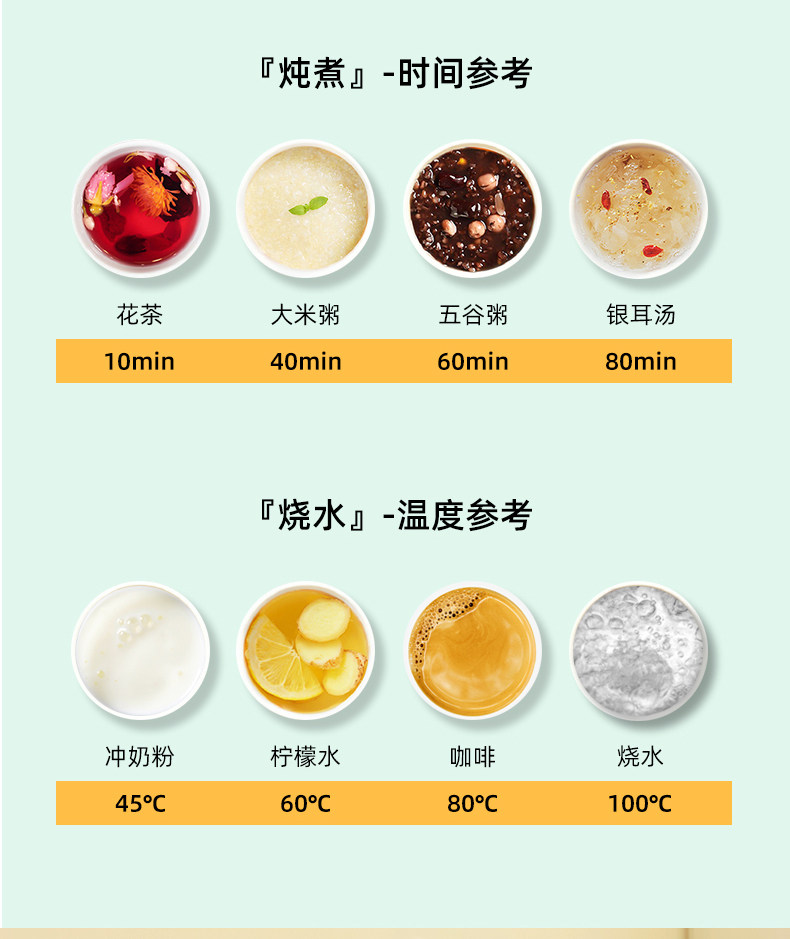 【中国直邮】摩茶 全自动养生壶便携小型炖煮杯110V 豆蔻粉