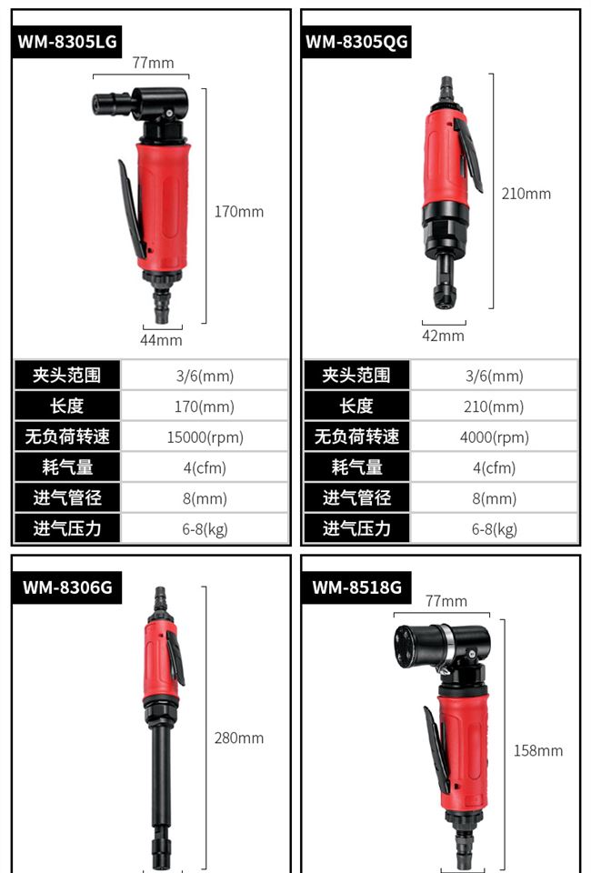 Máy mài khí nén Weimar Máy mài và đánh bóng tốc độ cao Dụng cụ mài mòn đa chức năng Máy mài khắc bằng khí nén cấp công nghiệp - Công cụ điện khí nén