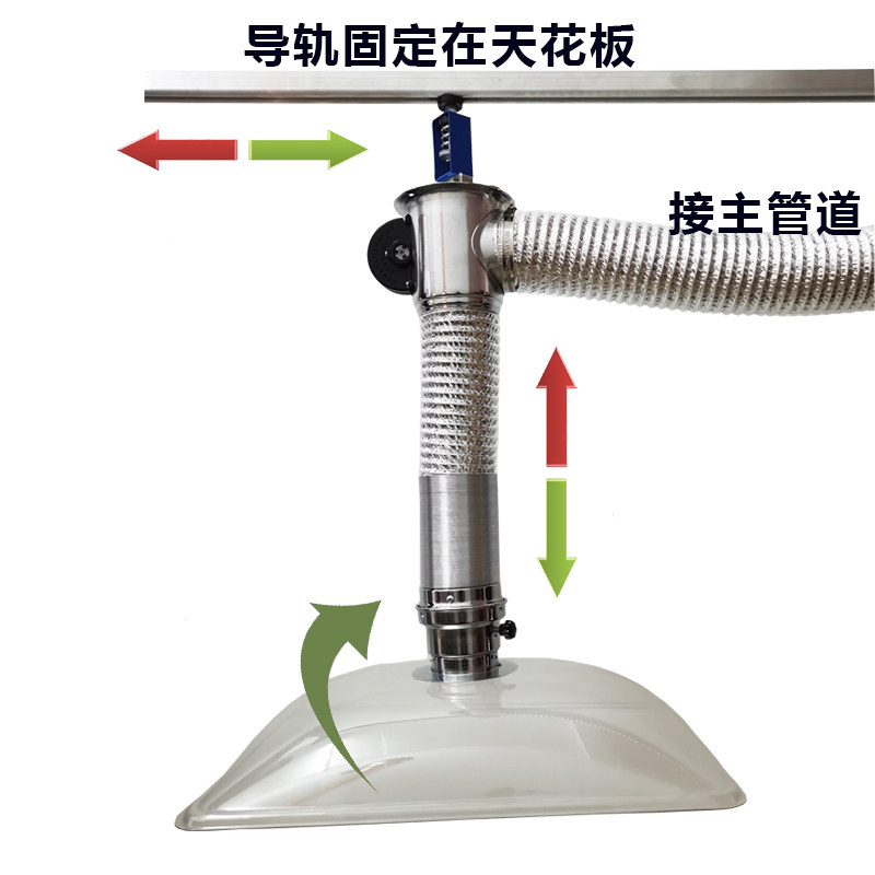 Acupuncture smoking system smoking machine smoking machine exhaust pipeline equipment accessories