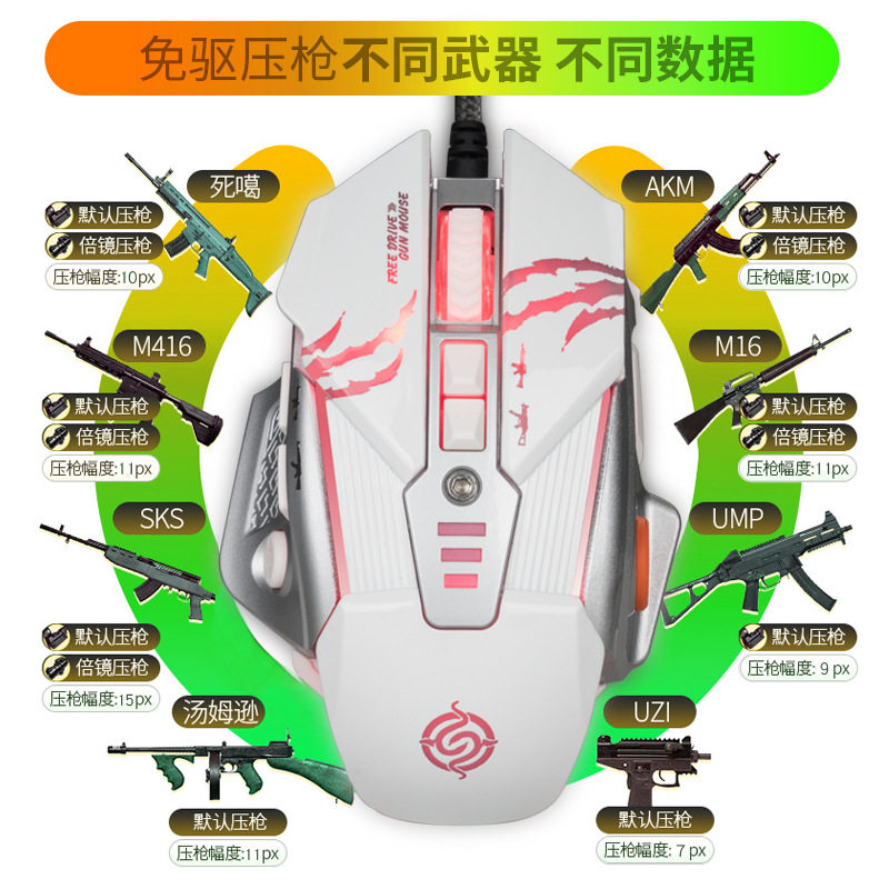 Viper G0 Wired Mouse Eating Chicken Hardware Pressure Gun High Return Rate Micro Motion Free Drive E-sports Macro Programming Q7 Brand New Package