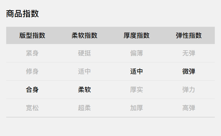 HLA/海澜之家 男士时尚拼接羽绒服 90%含绒量 图6