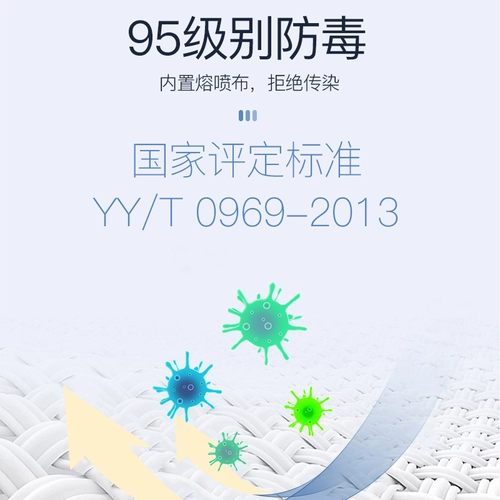 Одноразовая медицинская маска, летняя тонкая дышащая упаковка