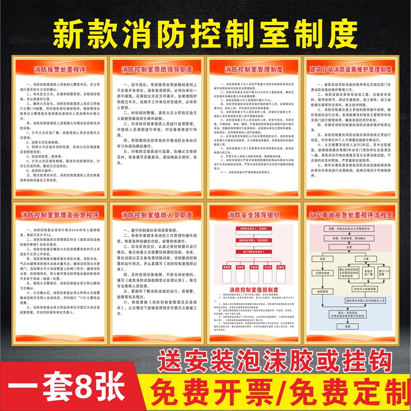 New Version of the Fire Control Room Management System, Alarm Handling Procedures, Duty Personnel Responsibilities, Fire Accident Emergency Handling Flow Chart, Fire Inspection Control Room Door Sign, Wall Chart, Identification Signs, Kt Signs