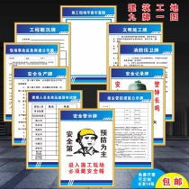 Construction site nine cards one picture public sign five cards one picture sign civilized construction safety security card eight members job responsibilities rules and regulations migrant workers rights protection signs