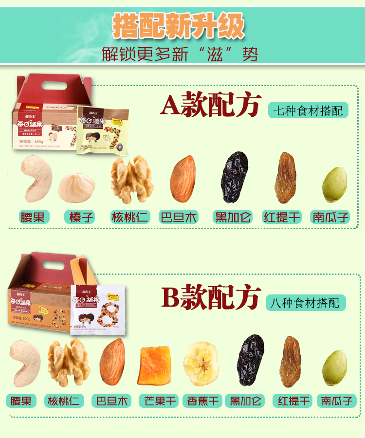 买1送1每日坚果大礼包孕妇成人儿童款30包混合坚果干果仁礼盒零食商品详情图