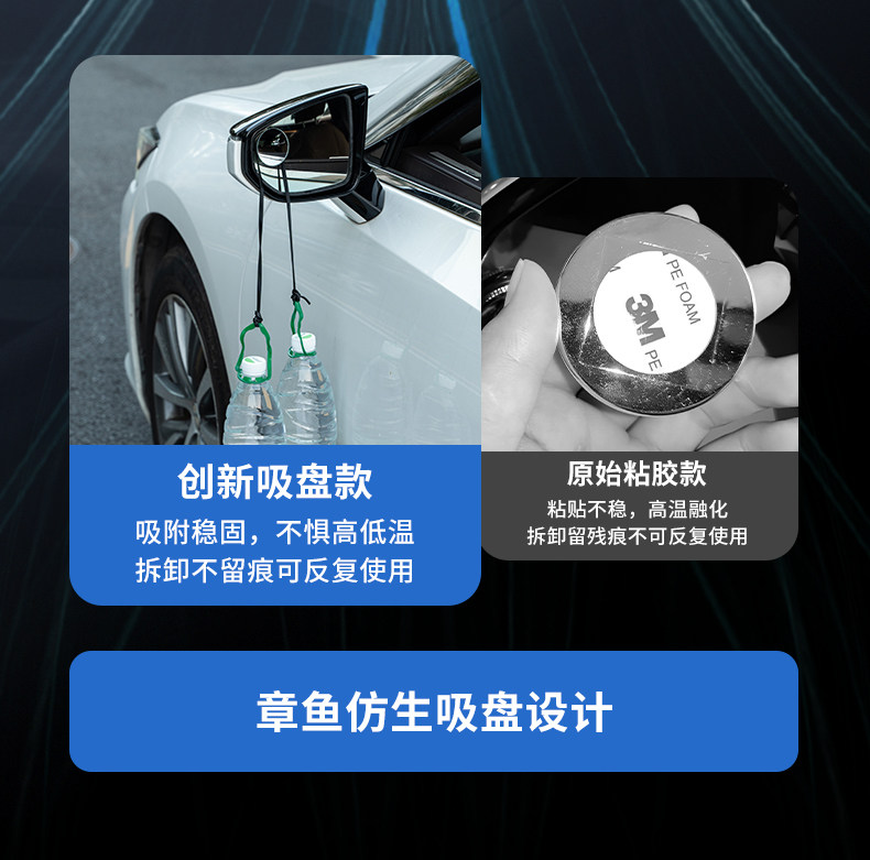 Car Rearview Mirror Small Round Mirror Blind Spot Reversing Frameless Auxiliary Reflective Mirror 360 Panoramic Wide-Angle Suction Cup Type