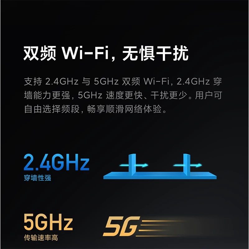 Xiaomi Smart Central Control Screen, Whole-House Smart Device Linkage and Coordination, Voice Control, Touch Control, Xiaoai Bluetooth Mesh 2.0