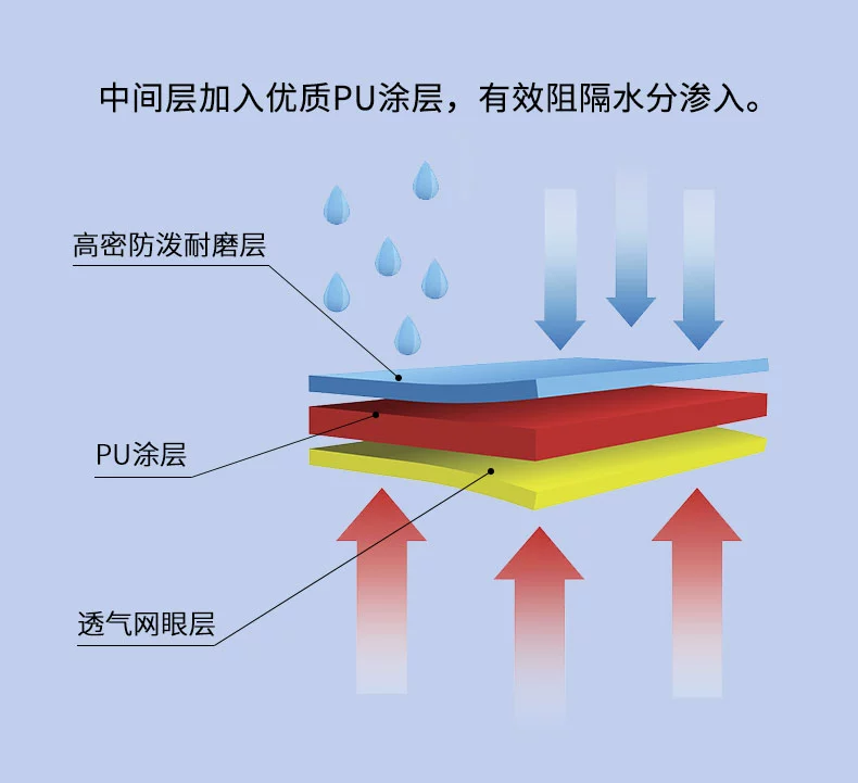 Quần đi xe máy Doohan dành cho nam giới quần âu thoáng khí không thấm nước chống rơi quần xe máy chống rơi thiết bị lái xe địa hình - Xe máy Rider thiết bị