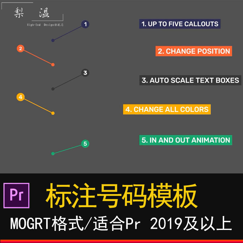 PR label number template dynamically numbered animation basic graphics packText video typography comment preset