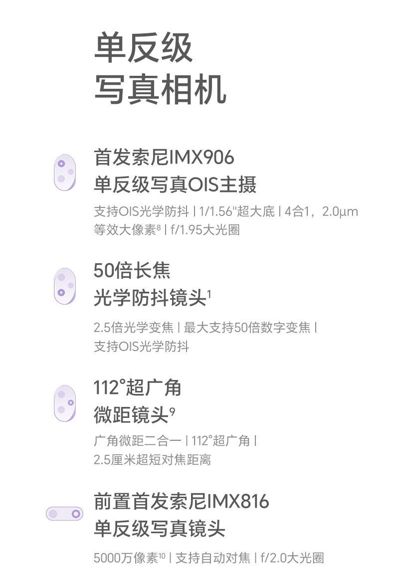 O1CN01UtPMe51sLYKeV3leF_!!2208158675750.jpg