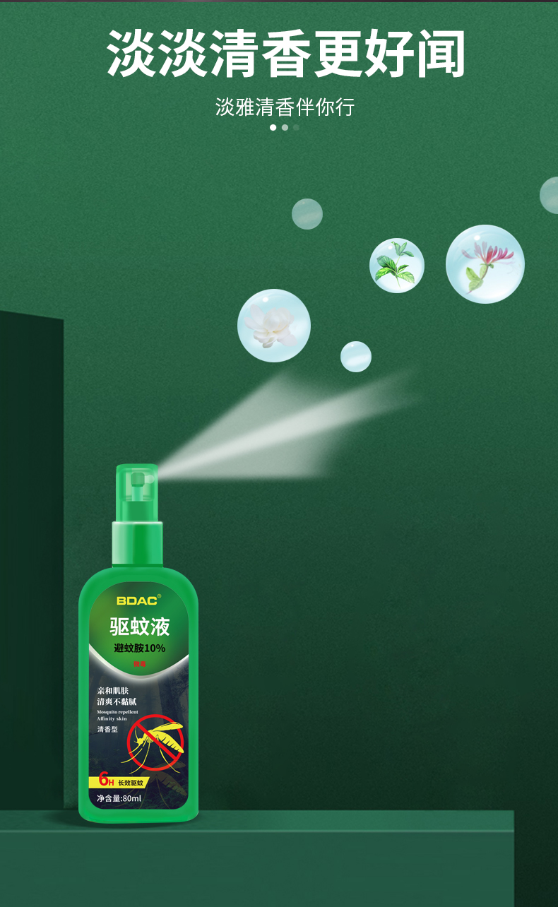 BDAC 户外长效驱蚊液 驱蚊喷雾 80ml 含10%避蚊胺 图6