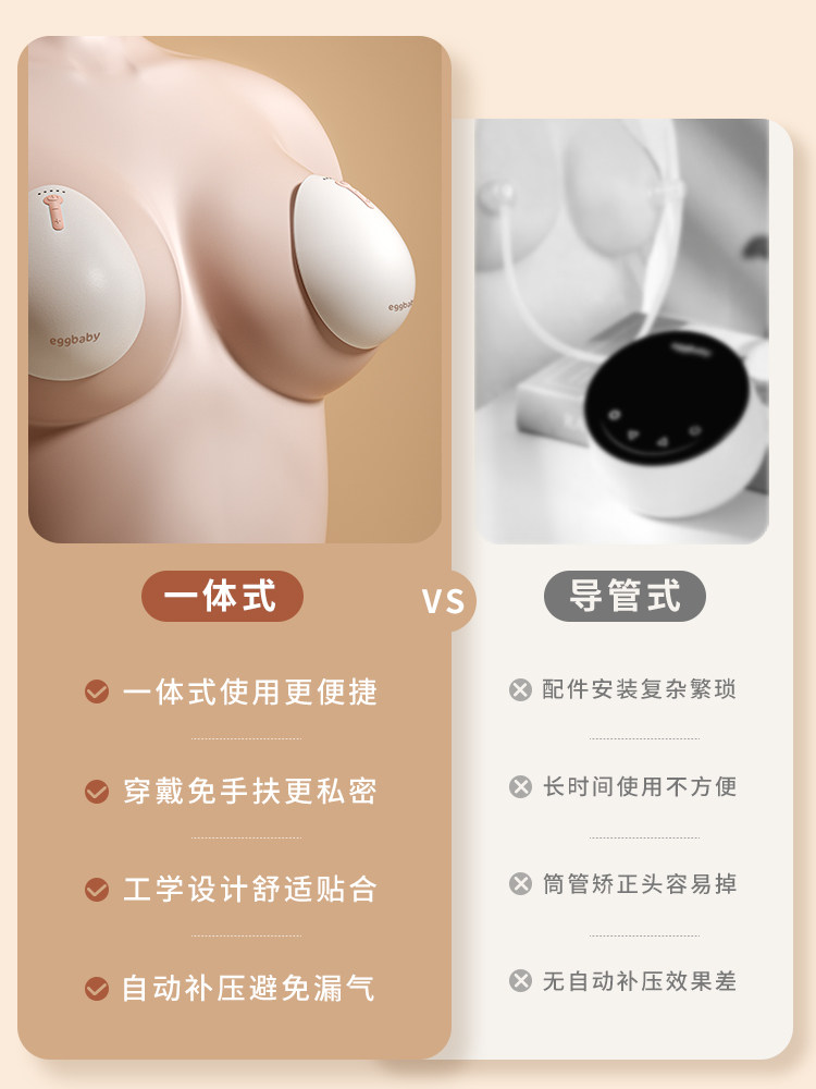 Nipple Retraction Corrector Nipple Traction Device for Girls with Underdeveloped Flat Short Nipples Suction Puller for Recessed Nipples Electric