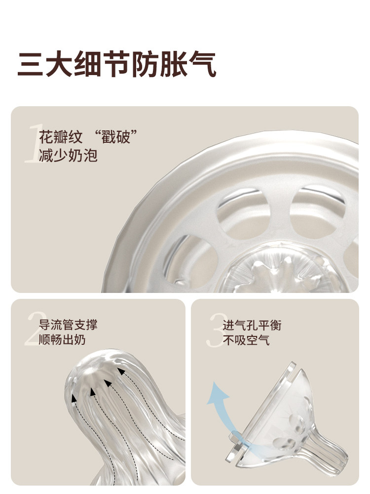 Baby Bottle for Newborn Babies from 0 to 3-6 Months Old, Special for Newborns, Anti-Flatulence, Anti-Choking, Milk-Resistant, Drop-Resistant, Wide-Diameter Ppsu