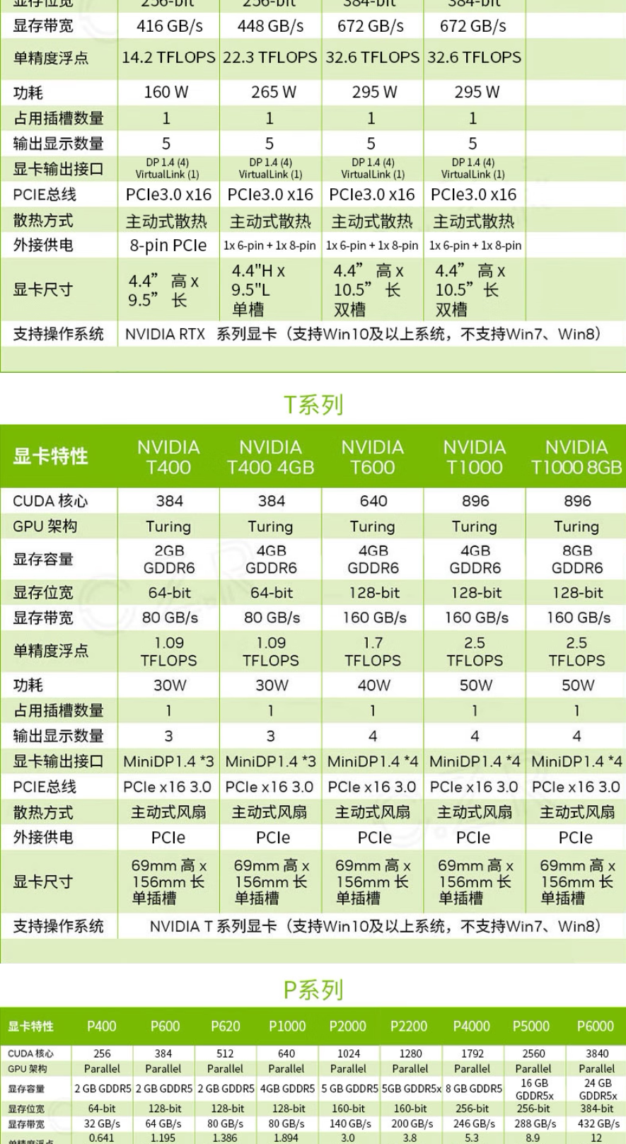 O1CN019ZbDxp1Jpm712PHJa_!!2208169021078.png