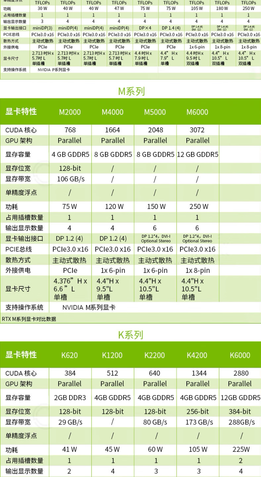 O1CN01YcvCgM1Jpm70Y7X3t_!!2208169021078.png