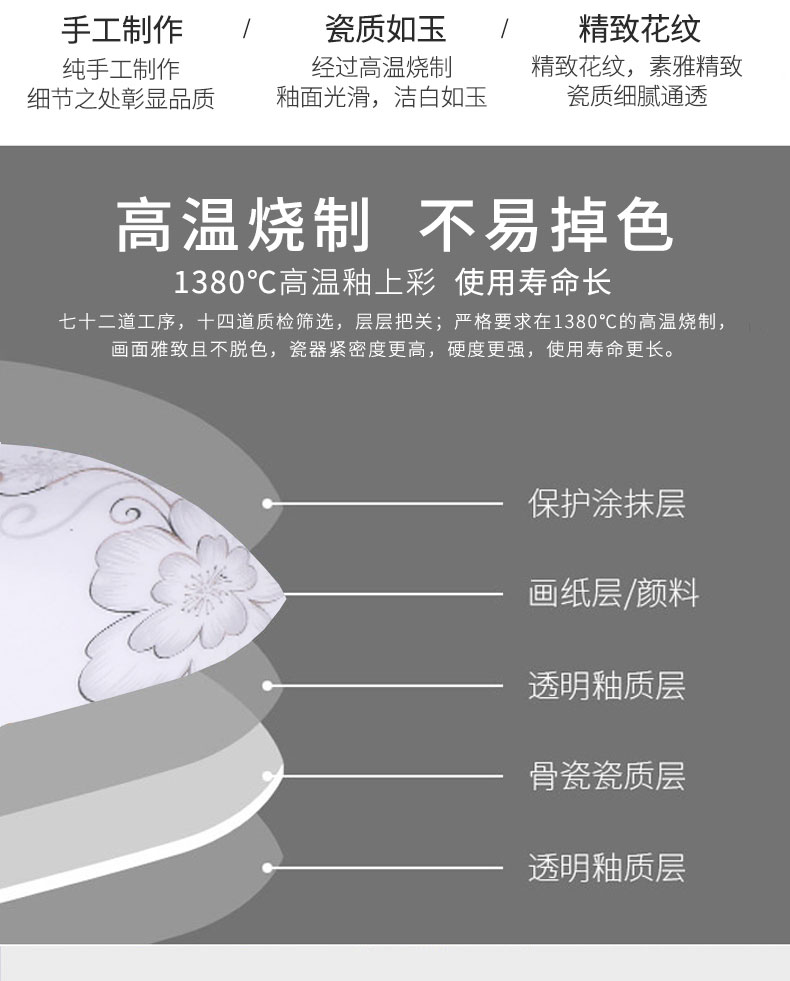LED town home six dishes 1 fish dish combination suit dish dish dish FanPan ceramic simple Chinese dishes